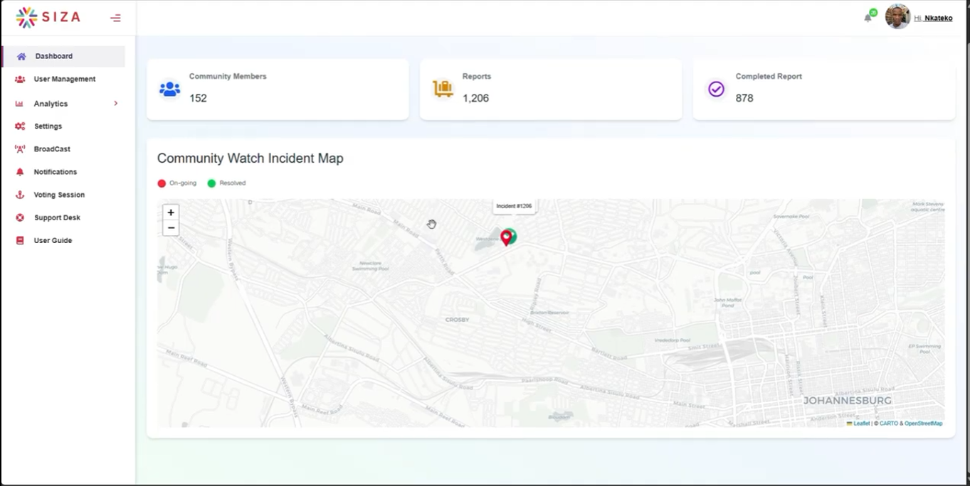 Placeholder screenshot, SIZA safety app screen