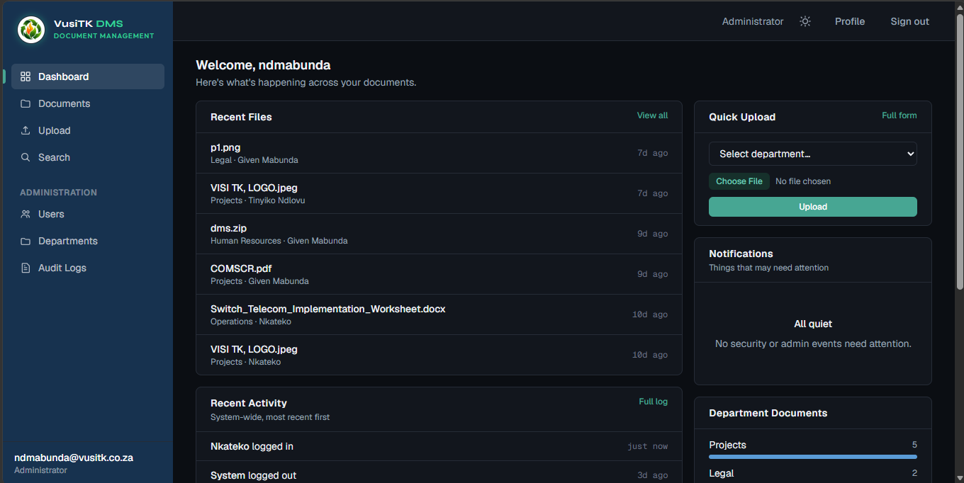 Screenshot, VusiTK DMS upload flow
